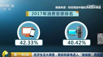 國產手機價格集體上揚背后 供應鏈波動與市場策略的雙重變奏